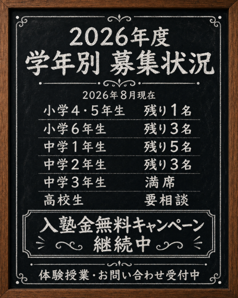 2026年8月募集状況のイラスト